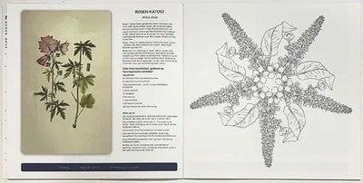 Malebog, Spiselige Blomster